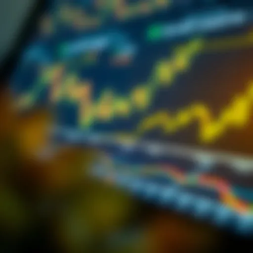 Analysis of Lockheed Martin Stock Price Dynamics Introduction