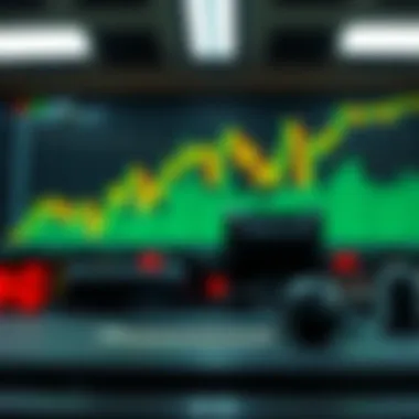 Analysis of Lockheed Martin Stock Price Dynamics Summary Analysis of Lockheed Martin Stock Price Dynamics Summary