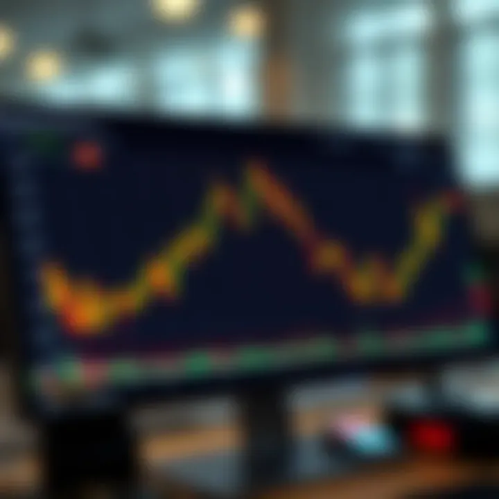 Analysis of PFE Stock Performance Summary