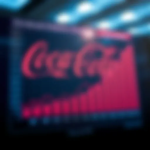 Coca-Cola dividend growth chart