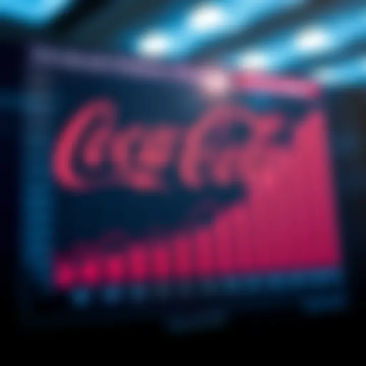 Coca-Cola Dividend Growth Analysis Coca-Cola dividend growth chart