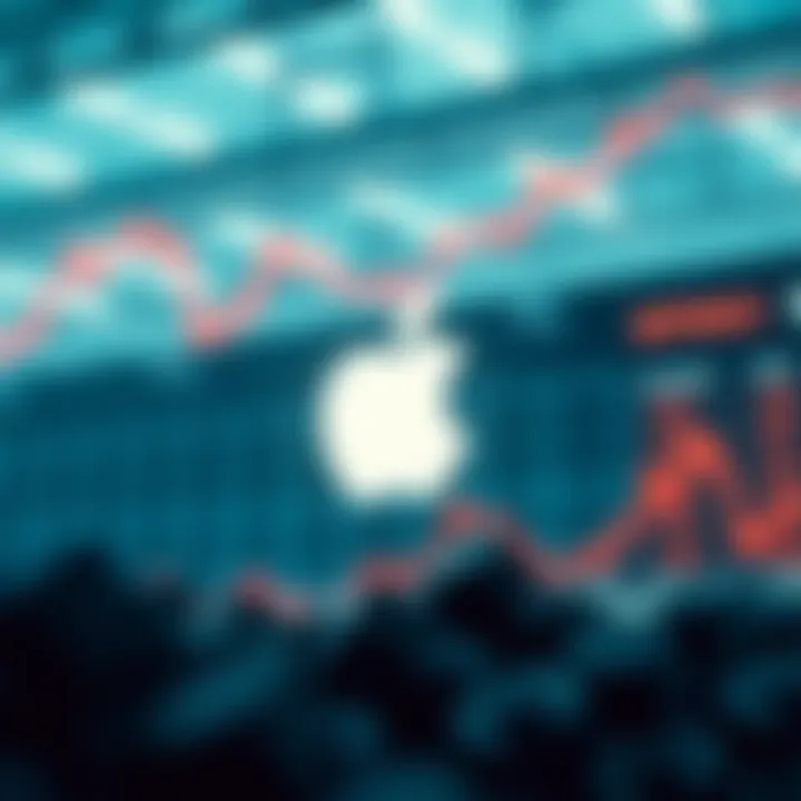 Notable Current Valuation of Apple Stock