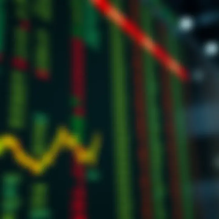 Exploring the Dow Jones Stock List Live: Insights and Implications Summary