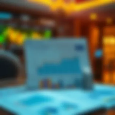 Financial report showcasing performance metrics