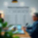 Detailed breakdown of Medicare Supplement Plan costs