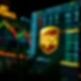 Understanding UPS Class A Stock Price Dynamics Introduction