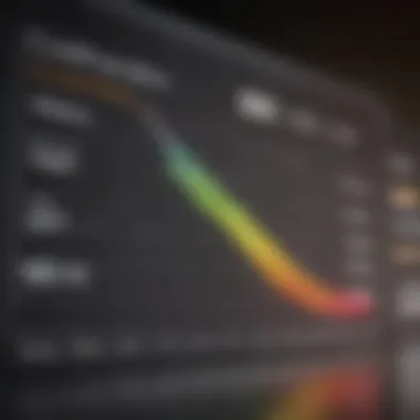 A graph showing credit score improvement over time